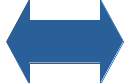 activeleaning