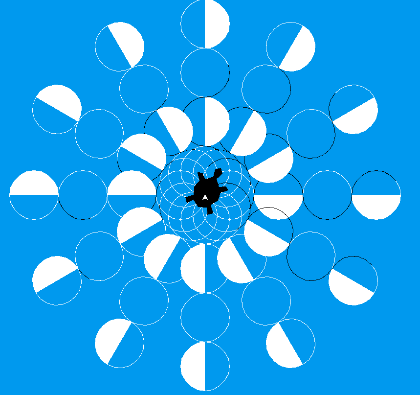 fibonacci